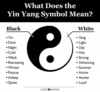 303609-340x313-yin-yang-symbol-meaning