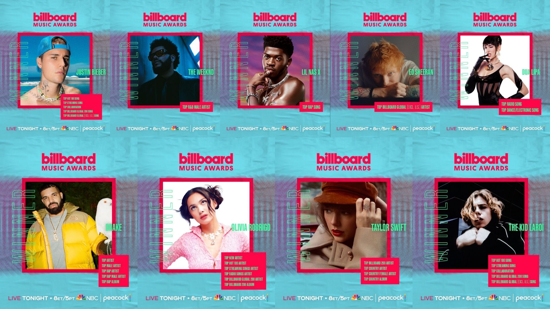 កំពូលតារាចម្រៀងល្បីៗដែលឈ្នះពានរង្វាន់ Billboard Music Awards (BBMAs) ឆ្នាំ២០២២នេះ